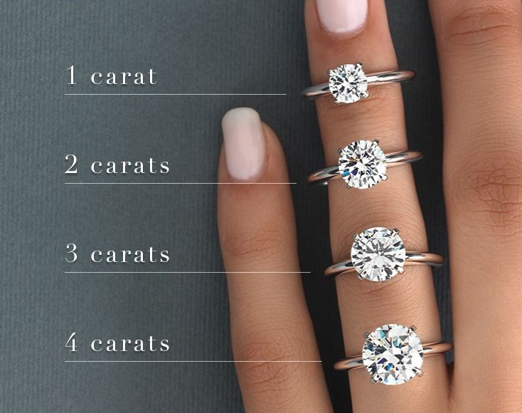 4 carat diamond ring on finger 1